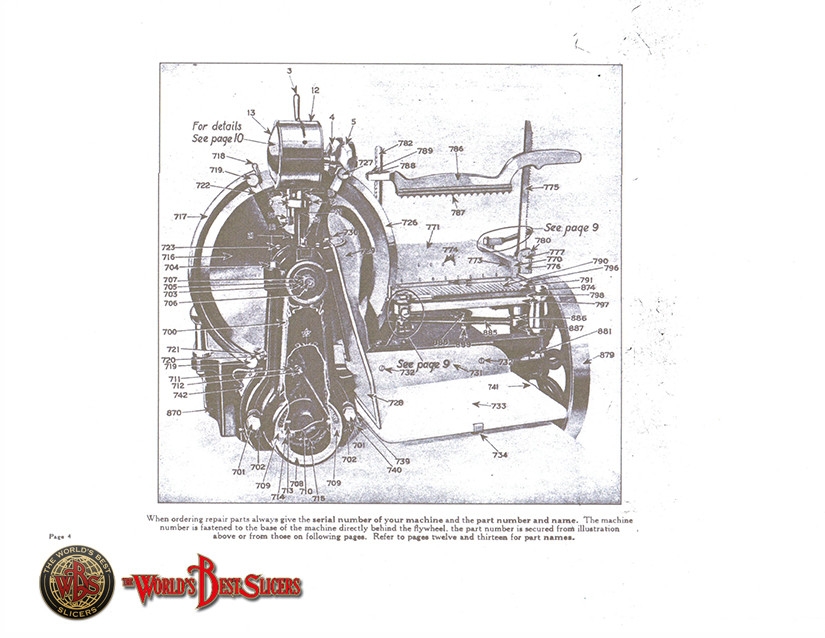 Berkel - USA Canada Model 100 - Image 35